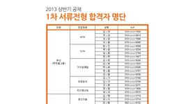 2013 상반기 공채 1차 서류전형 발표